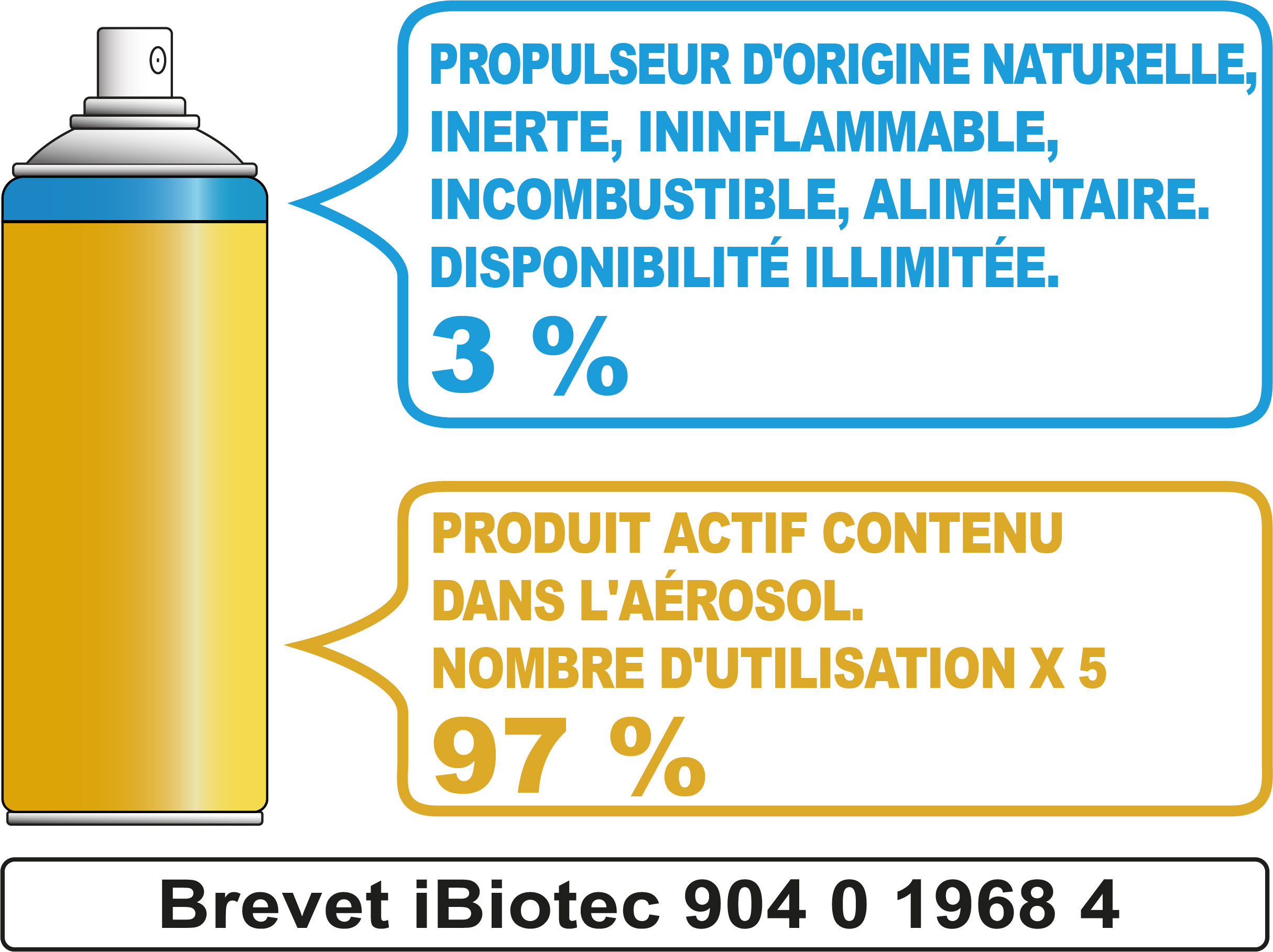 Anti adherent soudure, ininflammable, sans solvant, sans fumee, sans cov, sans degraissage ulterieur, anticorrosion. Buses, toles, structures. Existe en aerosols ou en fut pour tres grandes surfaces. aerosol anti adherent soudure, anti adherent soudage, anti adherent sans silicone, anti adherent base aqueuse, soudure anti grattons, anti adherent soudure ibiotec, spray anti adherent AS 10, soudage aerosol, anti adherent grattons, protection buses de soudage, produits pour soudage, anti adherent soudure sans fumee, anti adherent soudure ibiotec, anti adherent soudage, anti adherent sans silicone, anti adherent base aqueuse, soudure anti grattons, anti adherent soudure ibiotec, spray anti adherent AS 10, soudage aerosol, anti adherent grattons, protection buses de soudage, produits pour soudage, anti adherent soudure sans fumee, anti adherent soudure ibiotec. Fabricants produit soudage. Fournisseurs produits soudage. Aerosol soudage. Aerosol soudure. Soudage. Anti adherent soudure. Aerosol anti adherent grattons. Produits de soudage. Bombe anti adherent soudure. Anti grattons soudure. Anti-adherent soudure. Aerosols techniques. Aerosols maintenance. Fournisseurs  aérosols. Fabricants aérosols. Propulseur aerosol sans danger. Propulseur aérosol sans danger. Propulseur bombe aerosol sans danger. Produit maintenance industrielle. aerosol maintenance. gaz aerosol. Propulseur aerosol